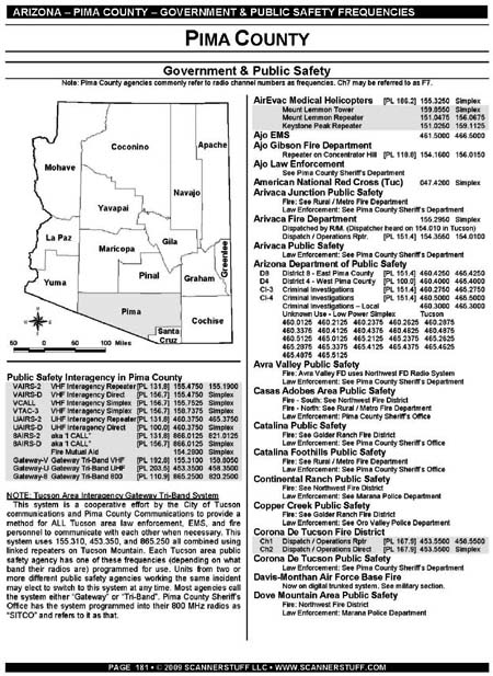 Compare the Southwest Frequency Directory and the Metro Guide