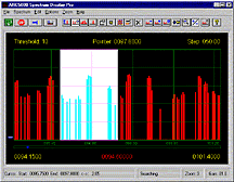 Screenshot of AR5000 Spectrum Analyzer